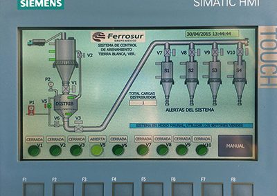 Retrofit de sistema automático de arenamiento